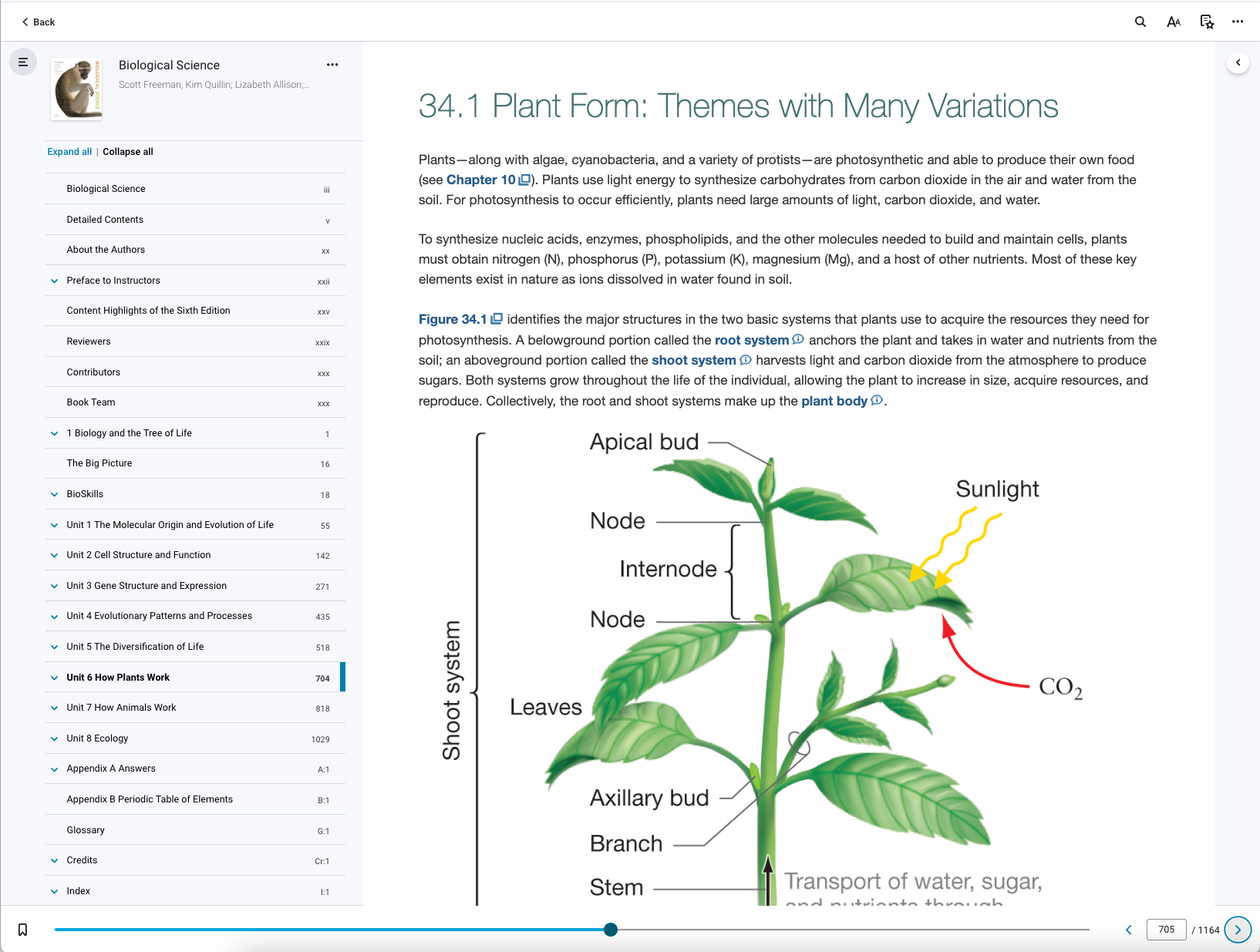 Review the sampled material for your class screen